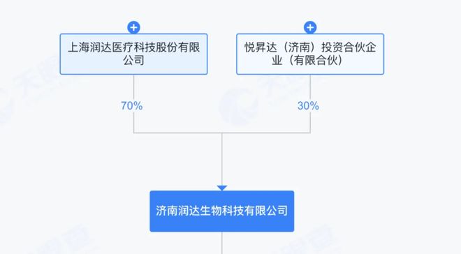 医药贿赂最新情况_2020年医药商业贿赂案件_
