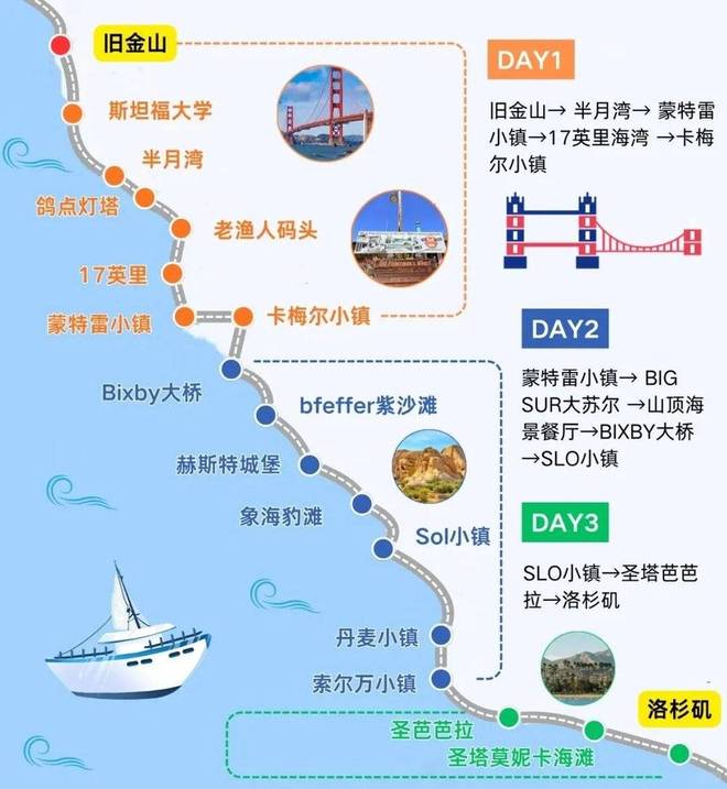 苍南168黄金海岸线分哪四段_苍南黄金海岸沙滩好玩吗_