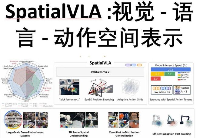 宇树值不值500亿？