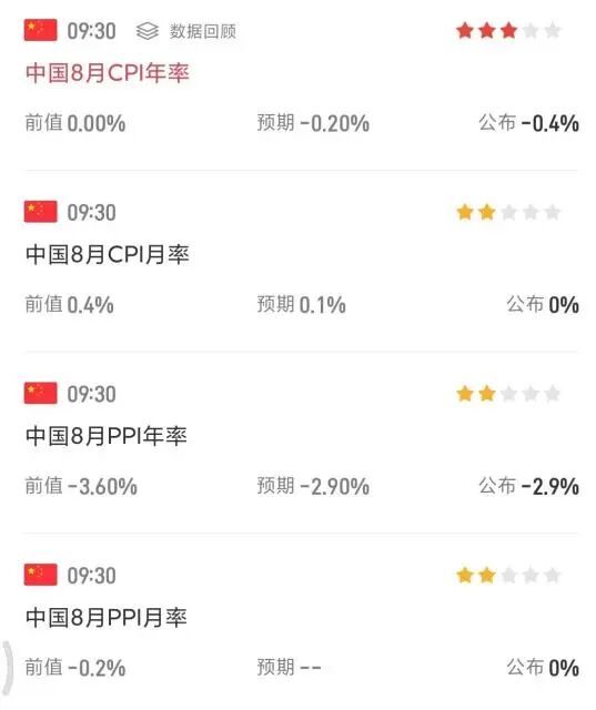 股市过万亿的成交量是牛吗__a股万亿成交