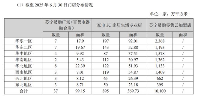 苏宁易购背景图__苏宁易购寻求出售