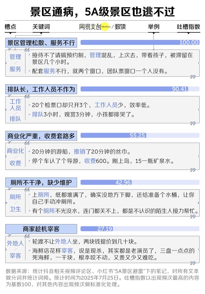 中国水世界水上乐园_中国景点排名前十玩水_