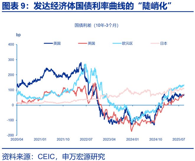 赵伟:主权债务“迷你风暴”__赵伟:主权债务“迷你风暴”