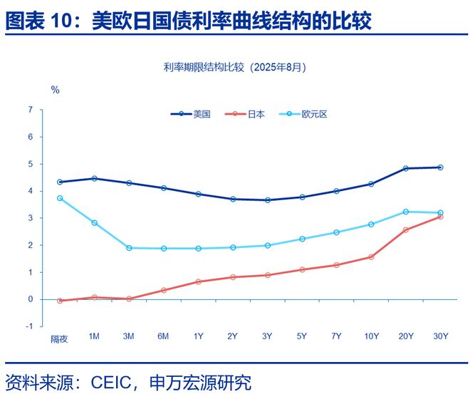 赵伟:主权债务“迷你风暴”_赵伟:主权债务“迷你风暴”_