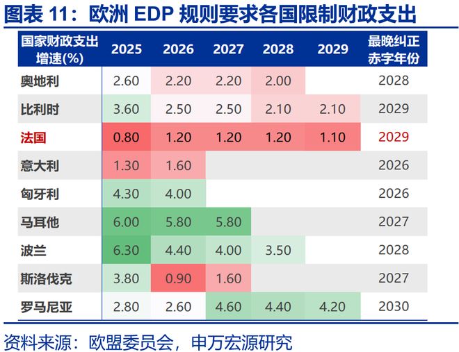 赵伟:主权债务“迷你风暴”_赵伟:主权债务“迷你风暴”_