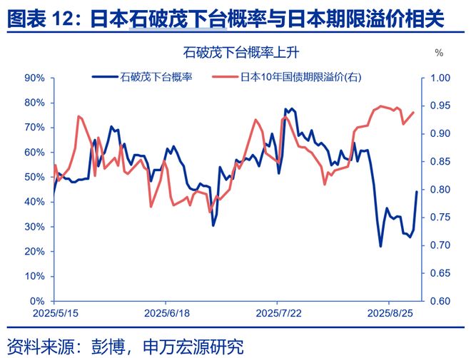 赵伟:主权债务“迷你风暴”__赵伟:主权债务“迷你风暴”