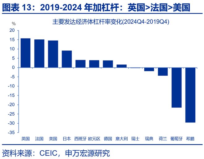 赵伟:主权债务“迷你风暴”_赵伟:主权债务“迷你风暴”_