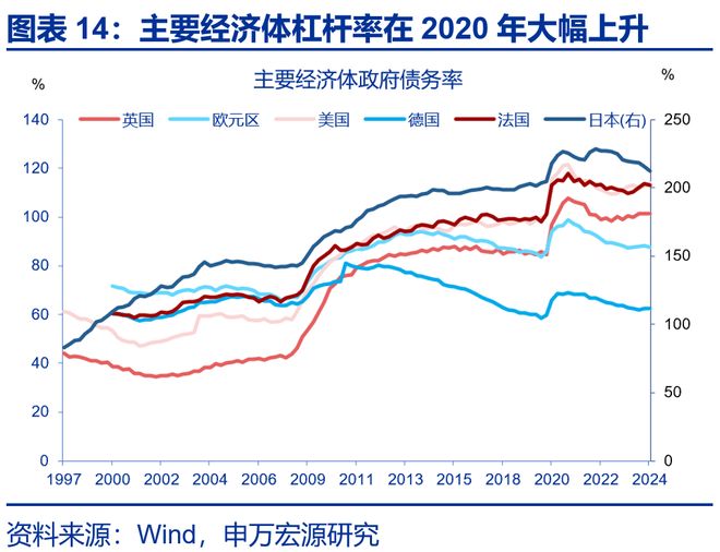 _赵伟:主权债务“迷你风暴”_赵伟:主权债务“迷你风暴”