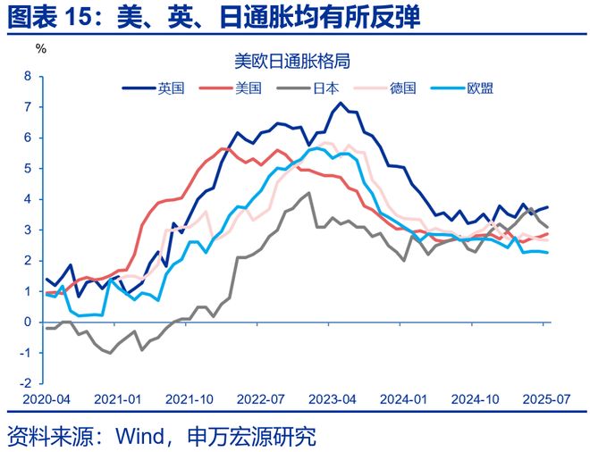 赵伟:主权债务“迷你风暴”_赵伟:主权债务“迷你风暴”_