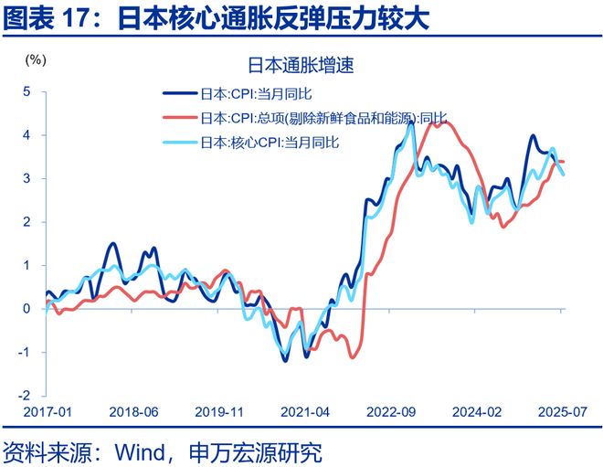 赵伟:主权债务“迷你风暴”__赵伟:主权债务“迷你风暴”