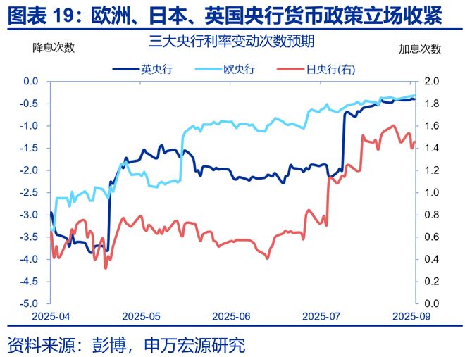 _赵伟:主权债务“迷你风暴”_赵伟:主权债务“迷你风暴”