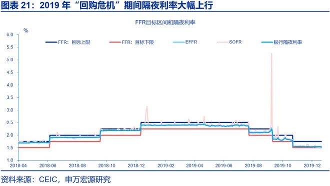 _赵伟:主权债务“迷你风暴”_赵伟:主权债务“迷你风暴”