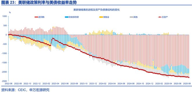赵伟:主权债务“迷你风暴”_赵伟:主权债务“迷你风暴”_