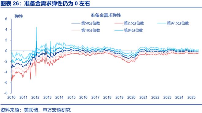 _赵伟:主权债务“迷你风暴”_赵伟:主权债务“迷你风暴”