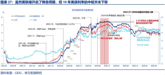 赵伟:主权债务“迷你风暴”__赵伟:主权债务“迷你风暴”