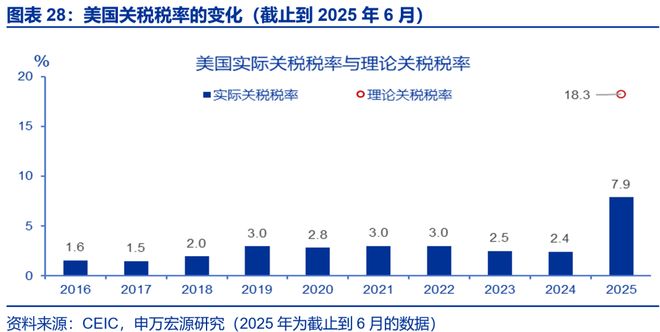 赵伟:主权债务“迷你风暴”__赵伟:主权债务“迷你风暴”