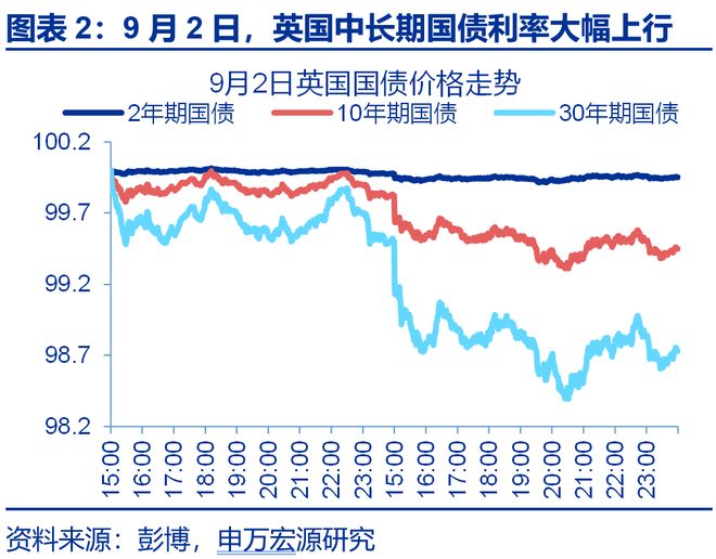 赵伟:主权债务“迷你风暴”__赵伟:主权债务“迷你风暴”