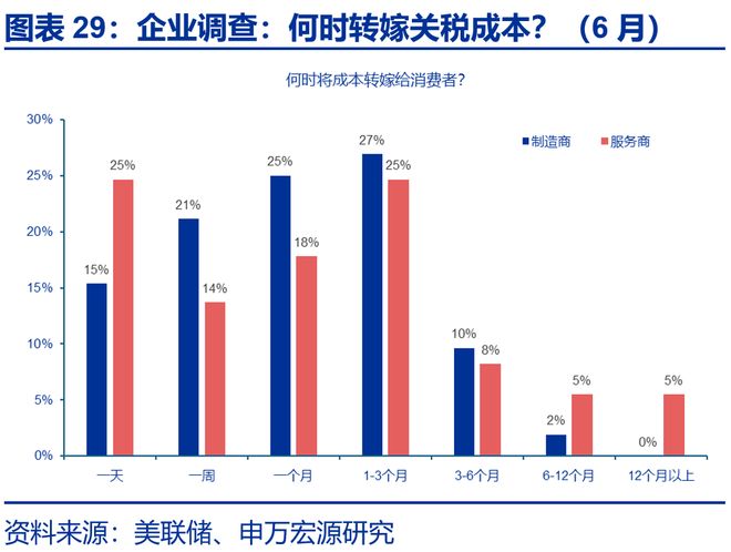 赵伟:主权债务“迷你风暴”_赵伟:主权债务“迷你风暴”_