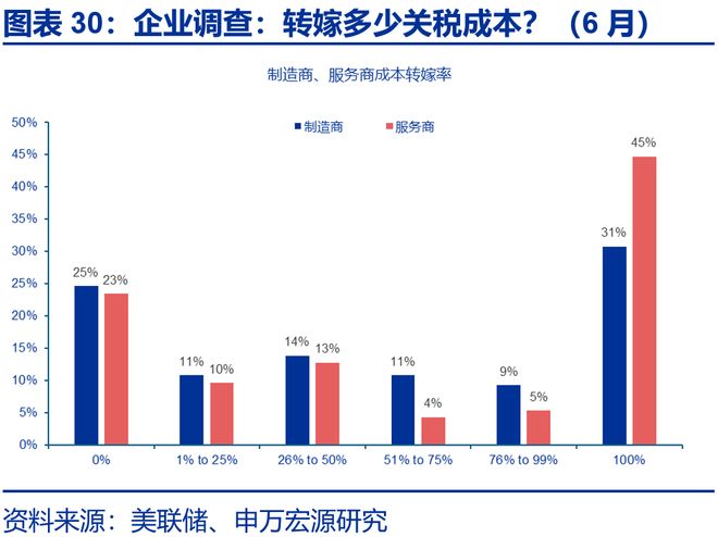 _赵伟:主权债务“迷你风暴”_赵伟:主权债务“迷你风暴”