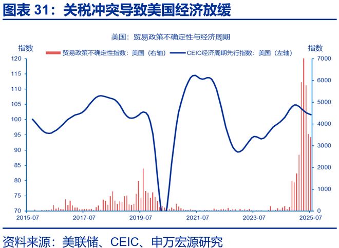 赵伟:主权债务“迷你风暴”_赵伟:主权债务“迷你风暴”_