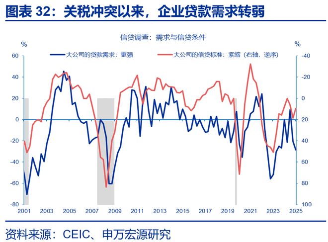 赵伟:主权债务“迷你风暴”_赵伟:主权债务“迷你风暴”_