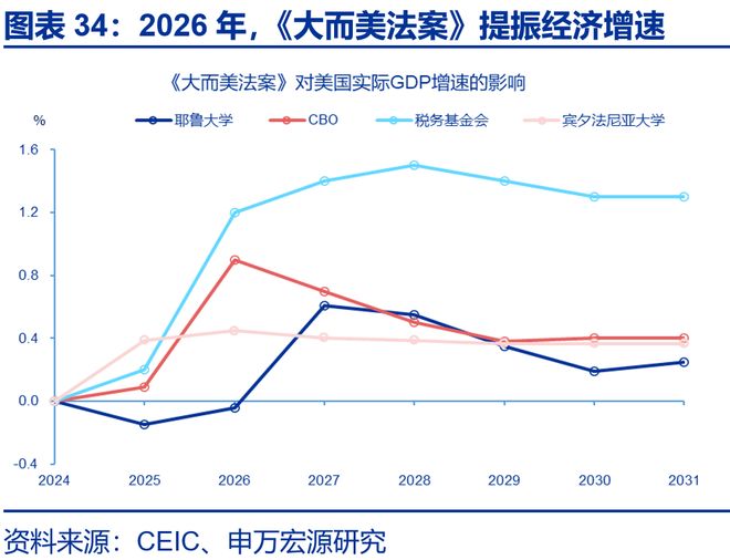 赵伟:主权债务“迷你风暴”__赵伟:主权债务“迷你风暴”