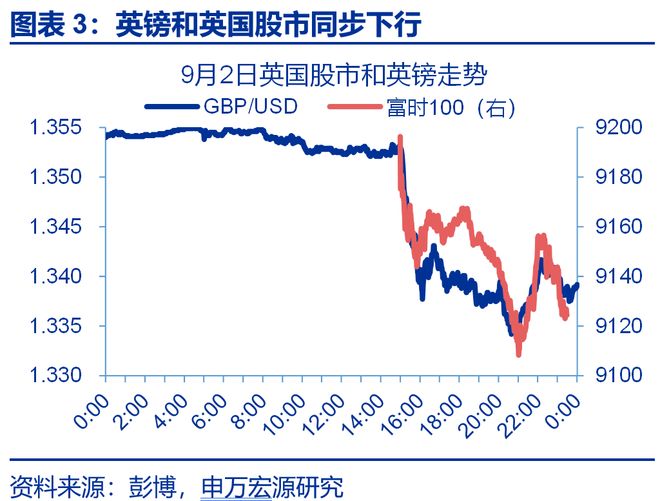 赵伟:主权债务“迷你风暴”_赵伟:主权债务“迷你风暴”_