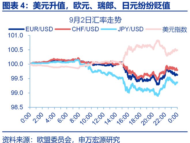 赵伟:主权债务“迷你风暴”_赵伟:主权债务“迷你风暴”_