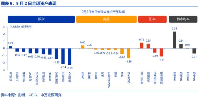 _赵伟:主权债务“迷你风暴”_赵伟:主权债务“迷你风暴”