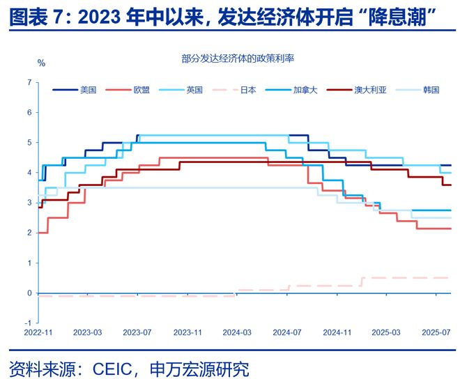 赵伟:主权债务“迷你风暴”__赵伟:主权债务“迷你风暴”