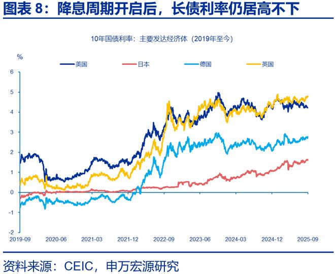 赵伟:主权债务“迷你风暴”__赵伟:主权债务“迷你风暴”