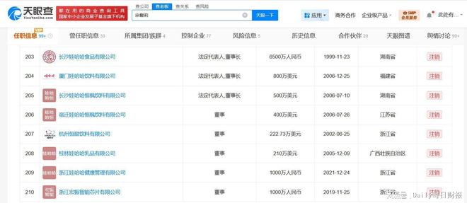 宗馥莉辞任娃哈哈，新品牌 “娃小宗” 是否能破局