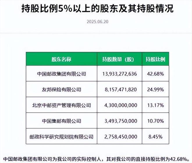 _友邦人寿激战“后银保时代”：“高价值”人设，还扛得住？_友邦人寿激战“后银保时代”：“高价值”人设，还扛得住？