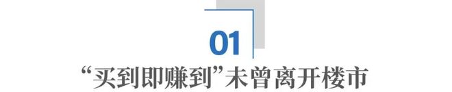 买房还在观望的说说__买房还在还房贷可以卖吗