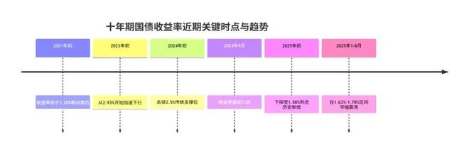 买房还在还房贷可以卖吗_买房还在观望的说说_