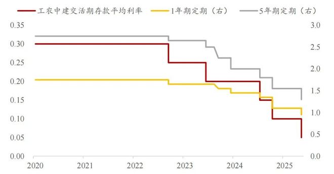 买房还在观望的说说_买房还在还房贷可以卖吗_