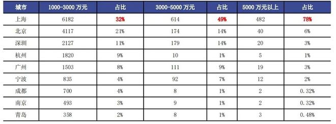 _买房还在还房贷可以卖吗_买房还在观望的说说