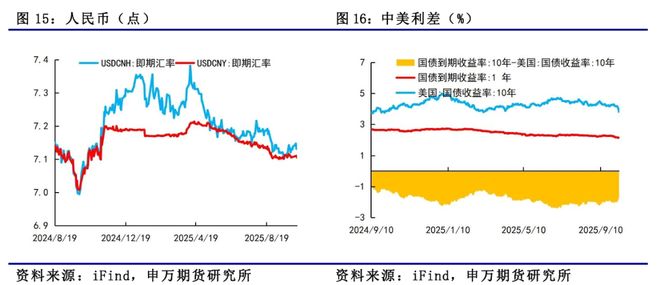 薛鹤翔：新动能引领非均衡复苏__薛鹤翔：新动能引领非均衡复苏
