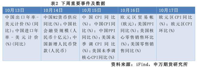 _薛鹤翔：新动能引领非均衡复苏_薛鹤翔：新动能引领非均衡复苏