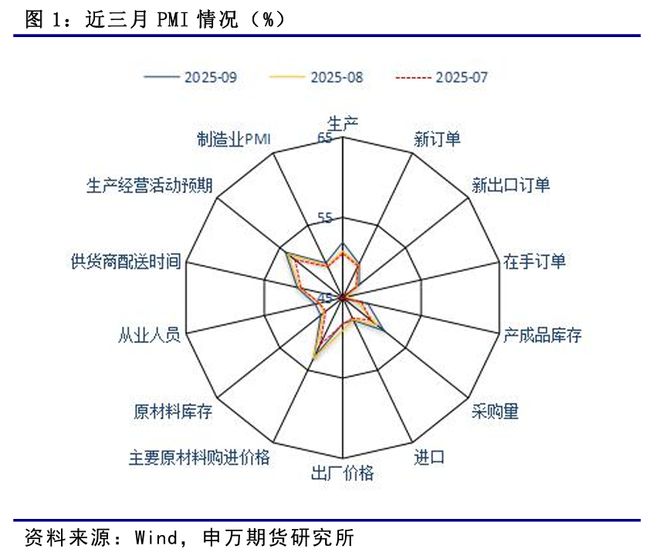 _薛鹤翔：新动能引领非均衡复苏_薛鹤翔：新动能引领非均衡复苏