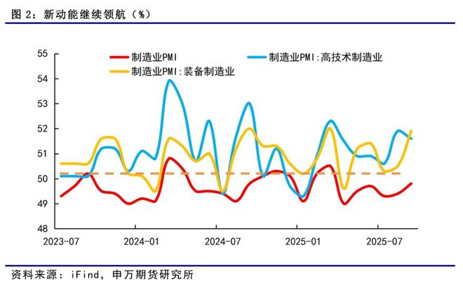 薛鹤翔：新动能引领非均衡复苏__薛鹤翔：新动能引领非均衡复苏
