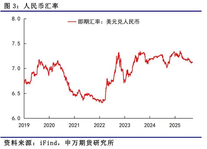 薛鹤翔：新动能引领非均衡复苏_薛鹤翔：新动能引领非均衡复苏_