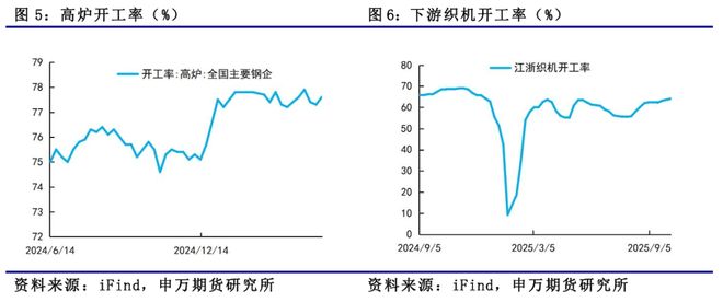 _薛鹤翔：新动能引领非均衡复苏_薛鹤翔：新动能引领非均衡复苏