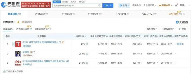 娃哈哈集团宗馥莉的微信__宗馥莉娃哈哈公主访谈