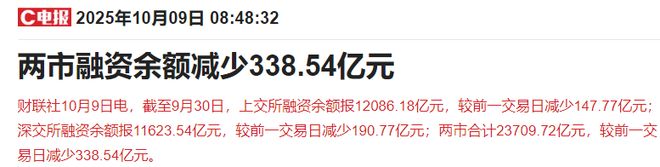 盘中突发！中芯国际大跳水，A股站上3900点，全球股市都在新高
