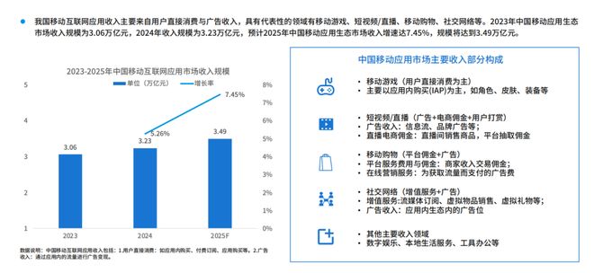 _黄金赛道是什么意思_黄金赛道是第几道