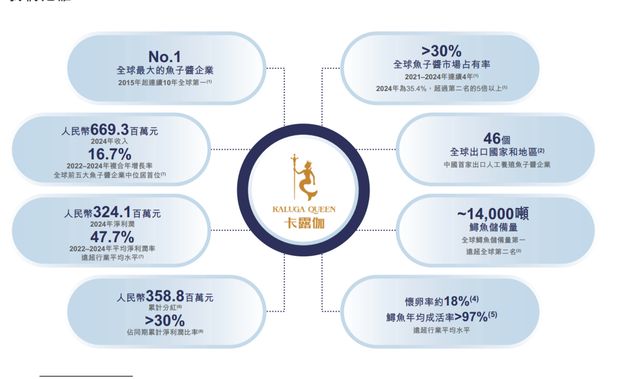 盛宴集团_盛宴大餐又称什么_