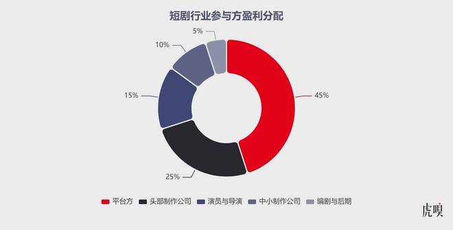 _塔读文学网阅文旗下吗_阅文集团起点网
