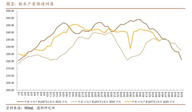科技延续生命__科技新赛道