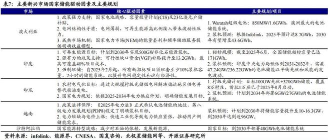 qfii重仓a股_重仓b股的基金_